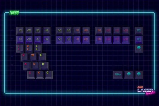 + Mito Gmk Laser Custom Keycap Set